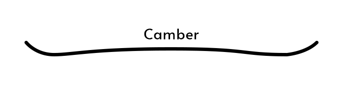 ski camber