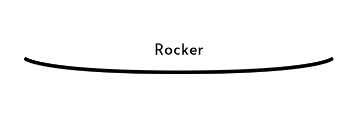 ski rocker