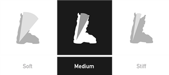 Medium