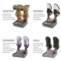 Dry Guy Force Dry Boot, Shoe, and Glove Dryer